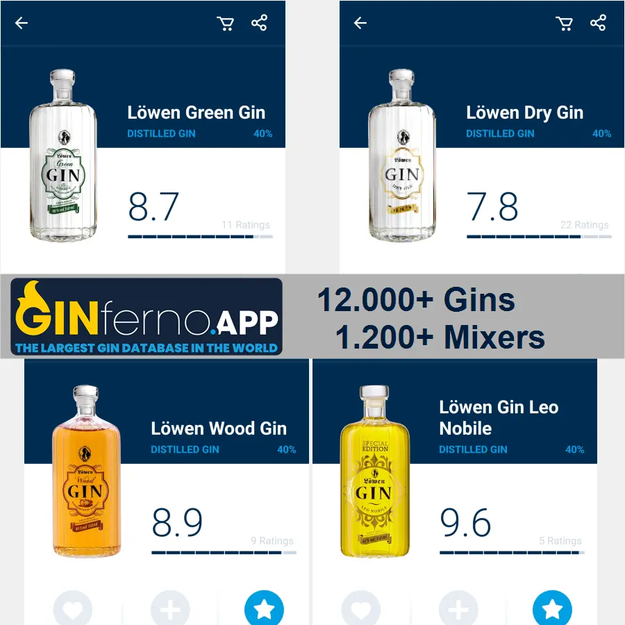 Löwen Gins