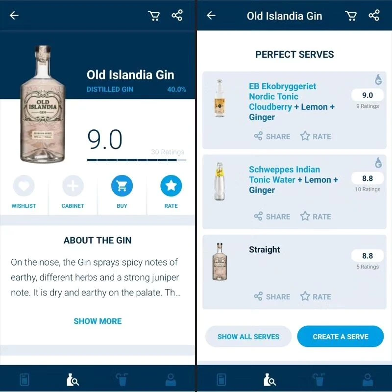 Old Islandia Gin